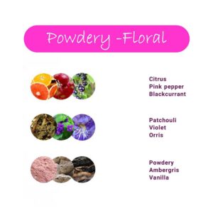 بادی اسپلش pink petals ویت یو