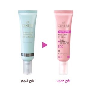 کرم دور چشم سینره