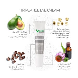 کرم دور چشم وچه