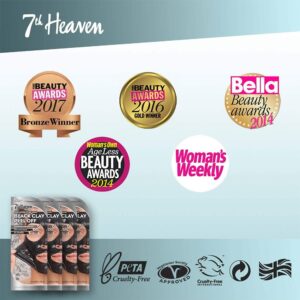 ماسک پیل-آف مردانه ذغال فعال و خاک رس سیاه سون هیون